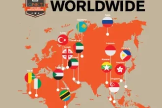 #QNETPRO Worldwide